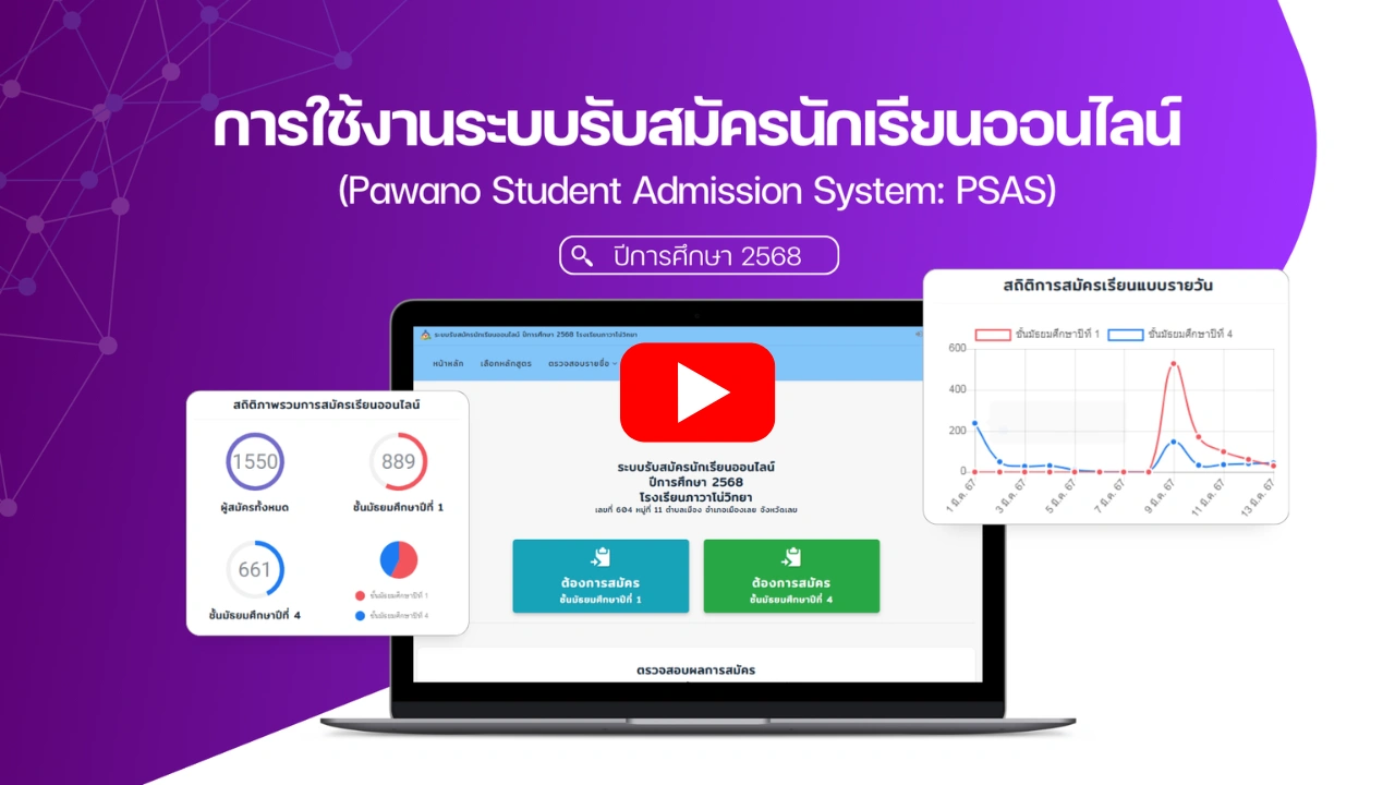 วิธีสมัครใช้ระบบรับสมัครนักเรียนออนไลน์